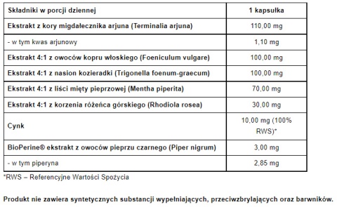 PHARMOVIT APETIL POPRAWA LEPSZY APETYT 60 KAPS