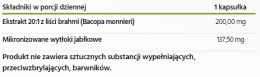 PHARMOVIT BRAHMI BACOPA MONNIERI 20:1 200MG 90KAPS