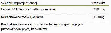 PHARMOVIT BRAHMI BACOPA MONNIERI 20:1 200MG 90KAPS PHARMOVIT BRAHMI BACOPA MONNIERI 20:1 200MG 90KAPS