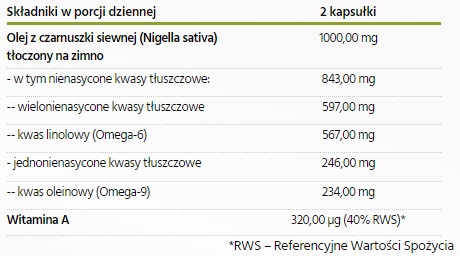PHARMOVIT CZARNUSZKA OLEJ TŁOCZONY NA ZIMNO 60KAPS PHARMOVIT CZARNUSZKA OLEJ TŁOCZONY NA ZIMNO 60KAPS