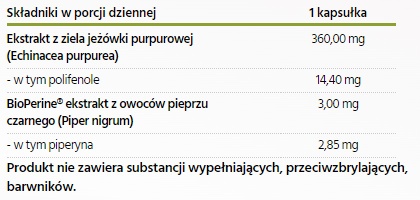 PHARMOVIT ECHINACEA 4% POLIFENOL JEŻÓWKA PURPUROWA PHARMOVIT ECHINACEA 4% POLIFENOL JEŻÓWKA PURPUROWA