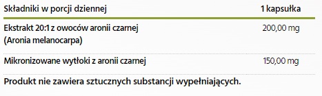 PHARMOVIT EKSTRAKT ARONIA CZARNA 200MG 60 KAPSUŁEK