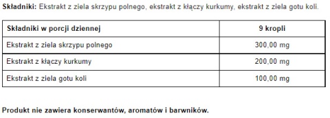 PHARMOVIT EKSTRAKTY SKÓRA WŁOSY PAZNOKCIE 30 ML