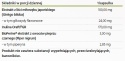 PHARMOVIT GINKGO BILOBA 24% GLIKOZYDÓW FLAWONOWYCH