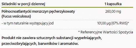 PHARMOVIT KELP PÓŁNOCNOATLANTYCKI PURE 100% 120SZT