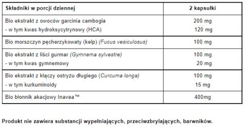 PHARMOVIT KONTROLA WAGI GARCINIA CAMBOGIA 60 KAPS