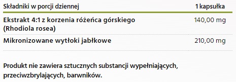 PHARMOVIT RHODIOLA RÓŻENIEC GÓRSKI 90 KAPSUŁEK