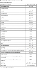 PHARMOVIT STAWY CHRZĄSTKI MIĘŚNIE KOLAGEN 500 ML