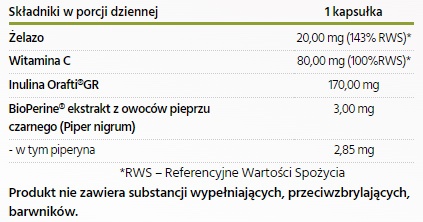 PHARMOVIT ŻELAZO ORGANICZNE FUMARAN ŻELAZA + VIT C PHARMOVIT ŻELAZO ORGANICZNE FUMARAN ŻELAZA + VIT C