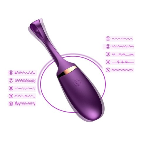JAJKO STYMULUJĄCE JAJKO/WIBR-VIBRATING SILICONE LOVE EGG USB 10 FUNCTION / VOICE CONTROL JAJKO STYMULUJĄCE JAJKO/WIBR-VIBRATING SILICONE LOVE EGG USB 10 FUNCTION / VOICE CONTROL