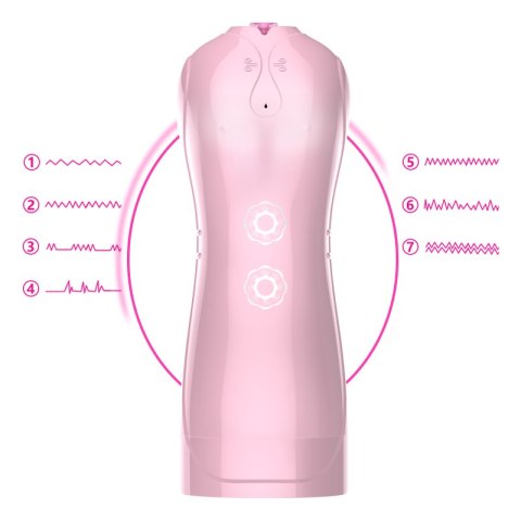 MASTURBATOR-VIBRATING AND FLASHING MASTURBATION CUP USB 7+7 FUNCTION / TALK MODE (PINK) MASTURBATOR-VIBRATING AND FLASHING MASTURBATION CUP USB 7+7 FUNCTION / TALK MODE (PINK)